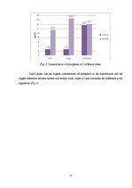 Kutatási anyagok 'Comparison of Total Phosphorus, Phosphate, Chlorophyll and Oxygen Concentrations', 12.                