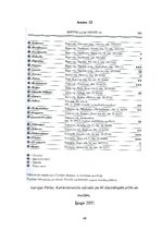 Kutatási anyagok 'Tourism Guidebooks in Latvia', 48.                