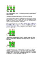 Összefoglalók, jegyzetek 'Autopsy', 2.                