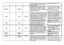 Összefoglalók, jegyzetek 'Terminological Vocabulary', 12.                