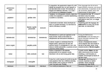Összefoglalók, jegyzetek 'Terminological Vocabulary', 18.                