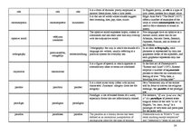 Összefoglalók, jegyzetek 'Terminological Vocabulary', 26.                