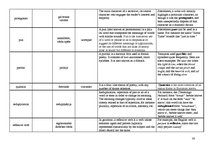 Összefoglalók, jegyzetek 'Terminological Vocabulary', 30.                