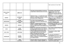 Összefoglalók, jegyzetek 'Terminological Vocabulary', 35.                
