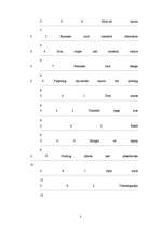 Kutatási anyagok 'Business Card Design', 3.                