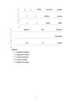 Kutatási anyagok 'Business Card Design', 4.                