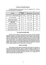 Kutatási anyagok 'Business Card Design', 9.                