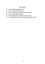 Kutatási anyagok 'Business Card Design', 14.                