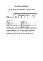 Prezentációk 'Viesnīca "Wolmar"', 18.                