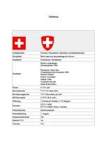 Kutatási anyagok 'Schweiz', 2.                