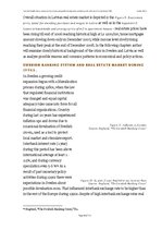 Záródolgozatok 'Real Estate Bubble Driven Economical Crisis in Latvia and Possible Developments ', 48.                