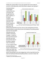Záródolgozatok 'Real Estate Bubble Driven Economical Crisis in Latvia and Possible Developments ', 52.                