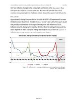 Záródolgozatok 'Real Estate Bubble Driven Economical Crisis in Latvia and Possible Developments ', 72.                