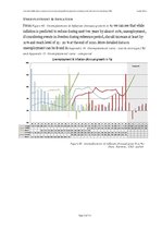 Záródolgozatok 'Real Estate Bubble Driven Economical Crisis in Latvia and Possible Developments ', 73.                