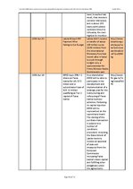 Záródolgozatok 'Real Estate Bubble Driven Economical Crisis in Latvia and Possible Developments ', 101.                