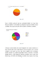 Kutatási anyagok 'Piackutatás elemzés (Lush kozmetikumok)', 4.                
