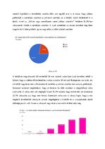 Kutatási anyagok 'Piackutatás elemzés (Lush kozmetikumok)', 5.                