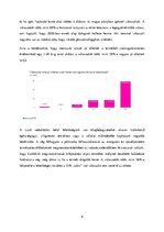 Kutatási anyagok 'Piackutatás elemzés (Lush kozmetikumok)', 8.                