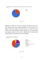 Kutatási anyagok 'Piackutatás elemzés (Lush kozmetikumok)', 11.                