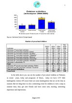 Összefoglalók, jegyzetek 'Project: "Summer Camp for Pre-school Children"', 5.