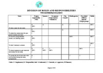 Összefoglalók, jegyzetek 'Project: "Summer Camp for Pre-school Children"', 7.