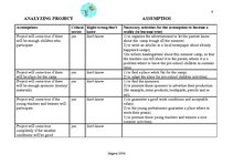 Összefoglalók, jegyzetek 'Project: "Summer Camp for Pre-school Children"', 9.