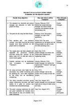 Összefoglalók, jegyzetek 'Project: "Summer Camp for Pre-school Children"', 14.