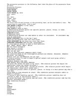 Esszék 'Parts of Speech. Nouns, Pronouns, and Verbs', 2.                