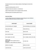 Kutatási anyagok 'Differences Between British and American English', 37.                