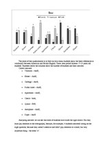 Kutatási anyagok 'Differences Between British and American English', 40.                