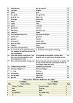 Kutatási anyagok 'Differences Between British and American English', 51.                