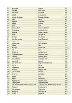 Kutatási anyagok 'Differences Between British and American English', 52.                