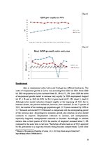 Kutatási anyagok 'Comparative Analysis of Employment and GDP in Latvia and Portugal', 3.                