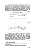Kutatási anyagok 'Comparative Analysis of Employment and GDP in Latvia and Portugal', 5.                