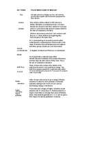 Kutatási anyagok 'Education in UK and USA', 4.                