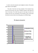 Záródolgozatok 'Irony in Ian McEwan’s Novel "Amsterdam"', 44.                