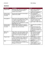 Kutatási anyagok 'A Case of Risk Management', 7.                