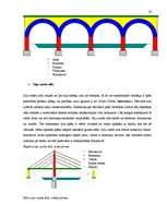 Kutatási anyagok 'Semantik der Fachwörter aus dem Bereich Brücken, Straßen und Wegebau', 20.                