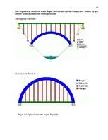 Kutatási anyagok 'Semantik der Fachwörter aus dem Bereich Brücken, Straßen und Wegebau', 59.                