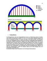 Kutatási anyagok 'Semantik der Fachwörter aus dem Bereich Brücken, Straßen und Wegebau', 60.                