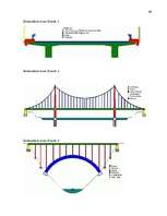 Kutatási anyagok 'Semantik der Fachwörter aus dem Bereich Brücken, Straßen und Wegebau', 69.                