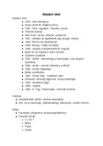 Összefoglalók, jegyzetek 'Magyar tétel - Madách', 1.                