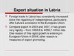 Prezentációk 'Export Stimulation in Latvia', 4.                