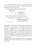 Kutatási anyagok 'Értékelje a Budapest Bank, mint a GE Capital leányvállalatának „történetét” a GE', 3.                