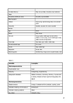 Kutatási anyagok 'Company "Damixa"', 28.                