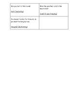 Összefoglalók, jegyzetek 'Adjectives', 5.                