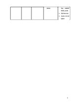 Üzleti tervek 'Business Plan "Veģetāriešu virtuve"', 8.                