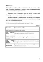 Üzleti tervek 'Business Plan "Veģetāriešu virtuve"', 23.                