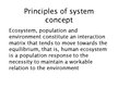 Kutatási anyagok 'The World as a System - Human Ecology Between 1935 and 1970 (Hawley)', 11.                