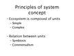 Kutatási anyagok 'The World as a System - Human Ecology Between 1935 and 1970 (Hawley)', 12.                